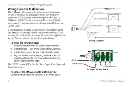 Unlocking Precision: Master Your Garmin 160 Fishfinder with a Proven 7-Step Wiring Diagram Guide